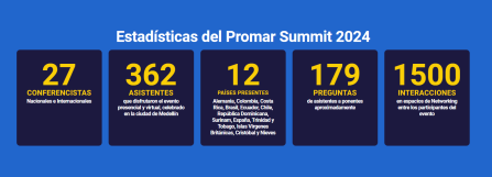 PROMAR SUMMIT