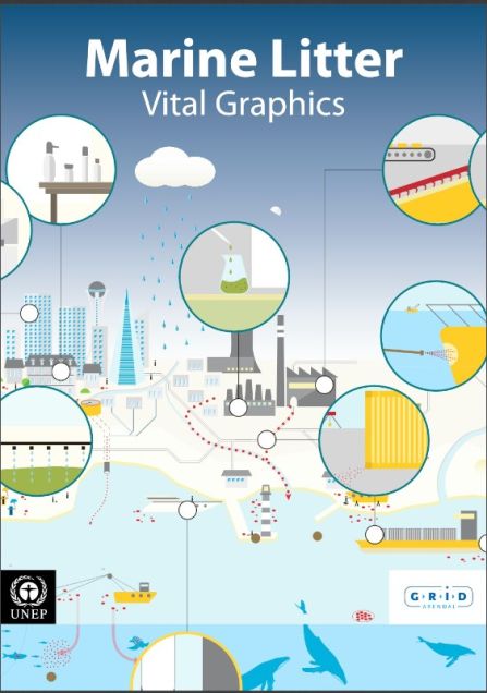 vital graphics